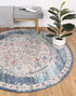 Sydney 6 Medalion Transitional Navy Multi Rug - ADORE RUGS and FLOORING
